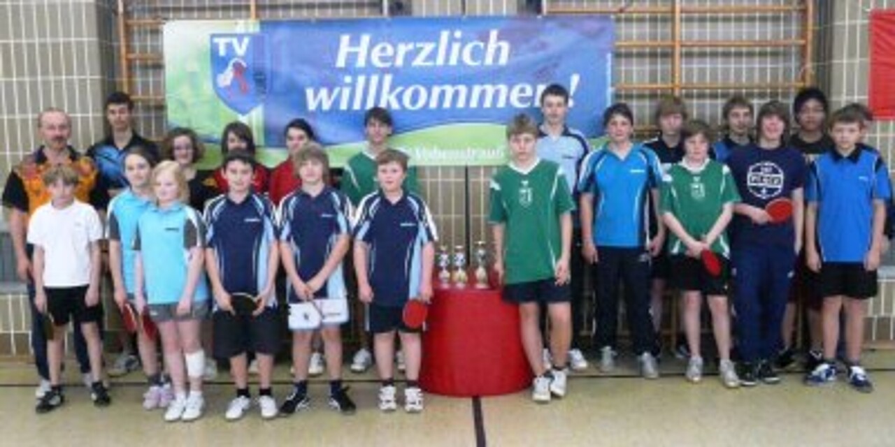 Gruppenfoto