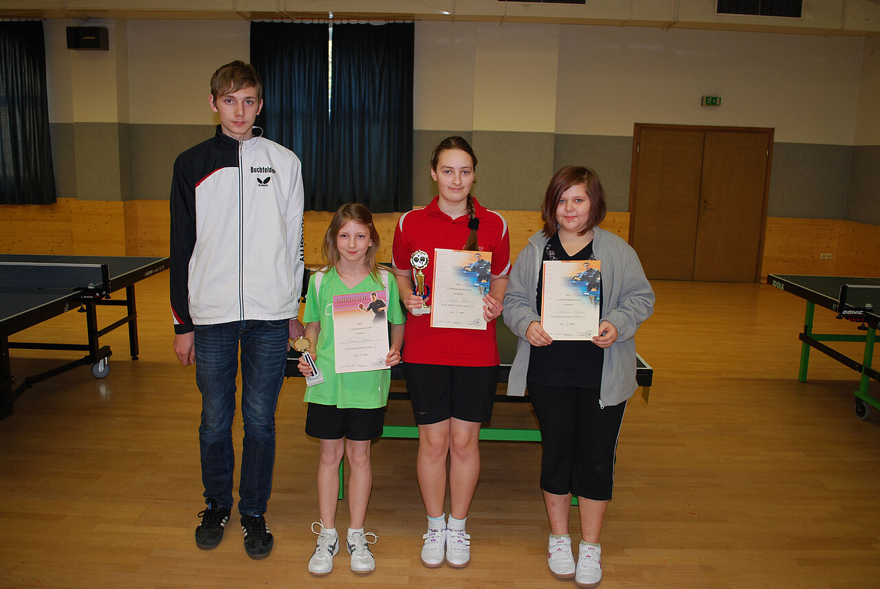 Schülerinnen A/B: v.l. KJW Anton Buchfelder, Hanna Träger, Jennifer Reber, Melanie Rebhan