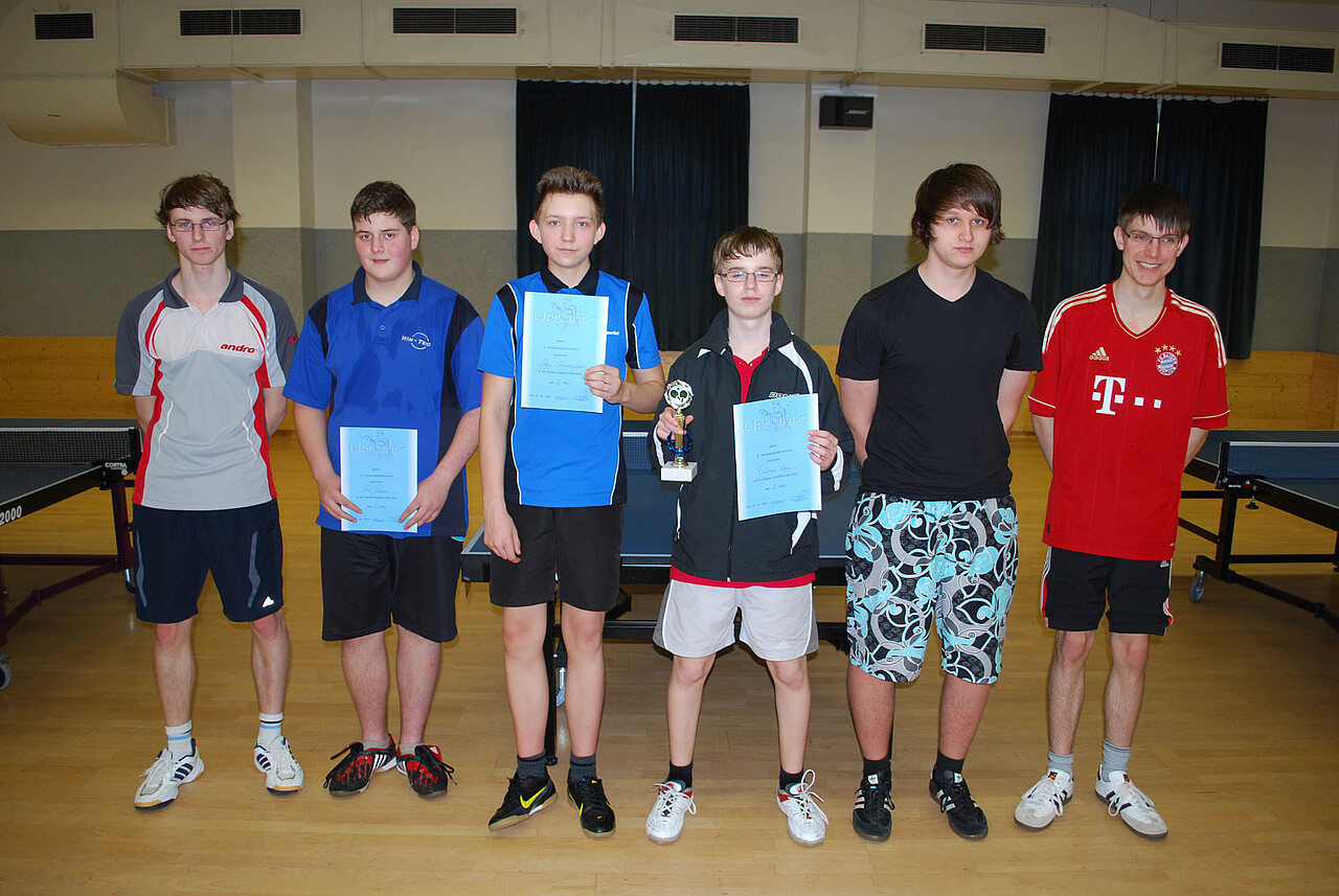 Jungen: v.l. Sebastian Arnold, Peter Reiser, Henry Schreitmüller, Andreas Kopp, Thomas Janner, Andreas Marzi