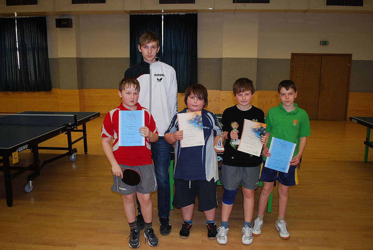 Schüler B/C: Philipp Bär, KJW Anton Buchfelder, Andreas Rebhan Sebastian Hering, Patrik Klein
